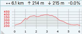 Ar chateau de crussol carte2