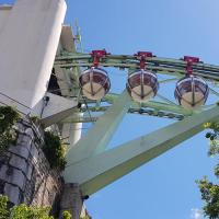 Sous le téléphérique.