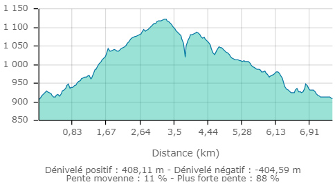 Bec de l aigle vallon du bruyant carte2