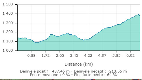 Breche de chalimont carte2