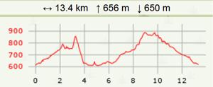 Cev pic d anjeau carte2 1