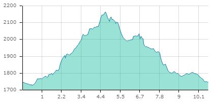 Col des lessines carte2