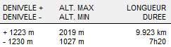 Gd som col du fret carte2