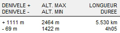 Glacier d argentiere carte2