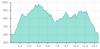 Gorges trevans carte2