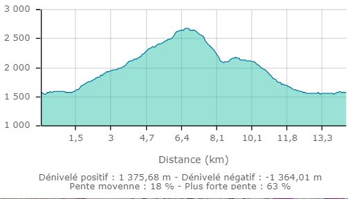 Grand mont carte2