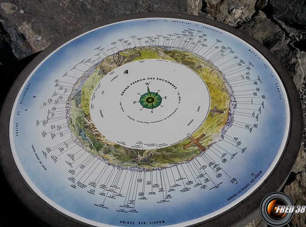 La table d'orientation du sommet