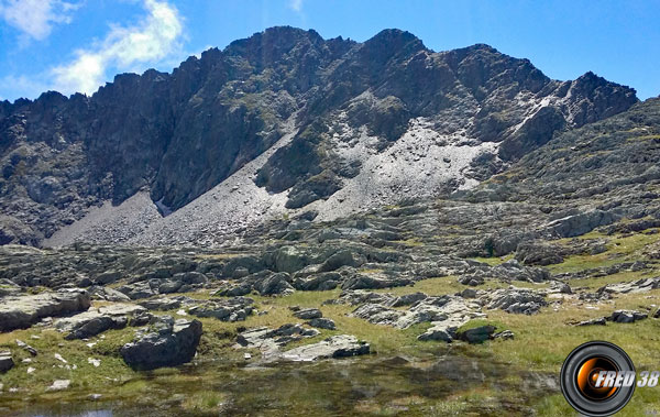 Pointe de Comborsier,