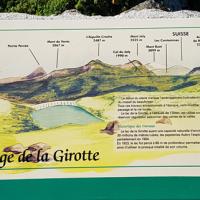 La table d'orientation.