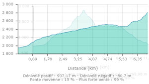 Monte scaletta carte2