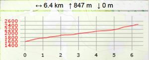 Rifugio vallanta carte2