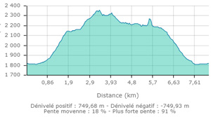 Rocher du vent carte2