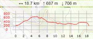 Saint sorlin col du fay carte2