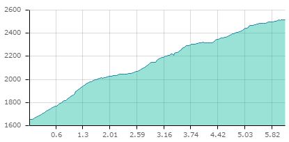 Tour glacier carte20