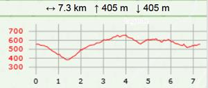 Volcan de chirouse carte2